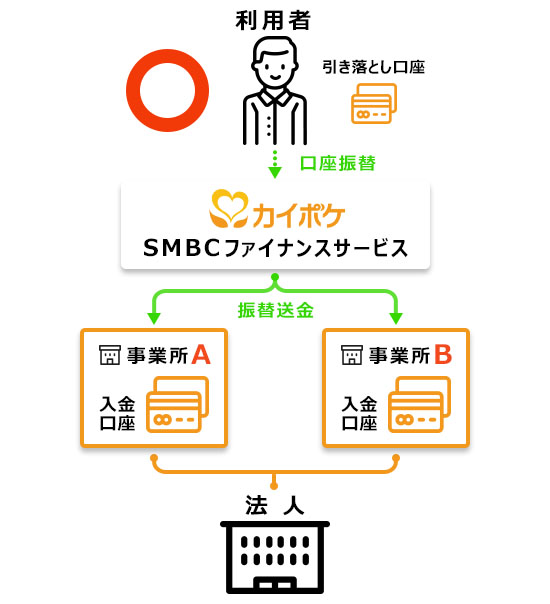 file_image